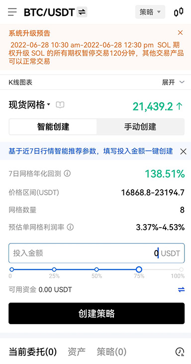 行情列表